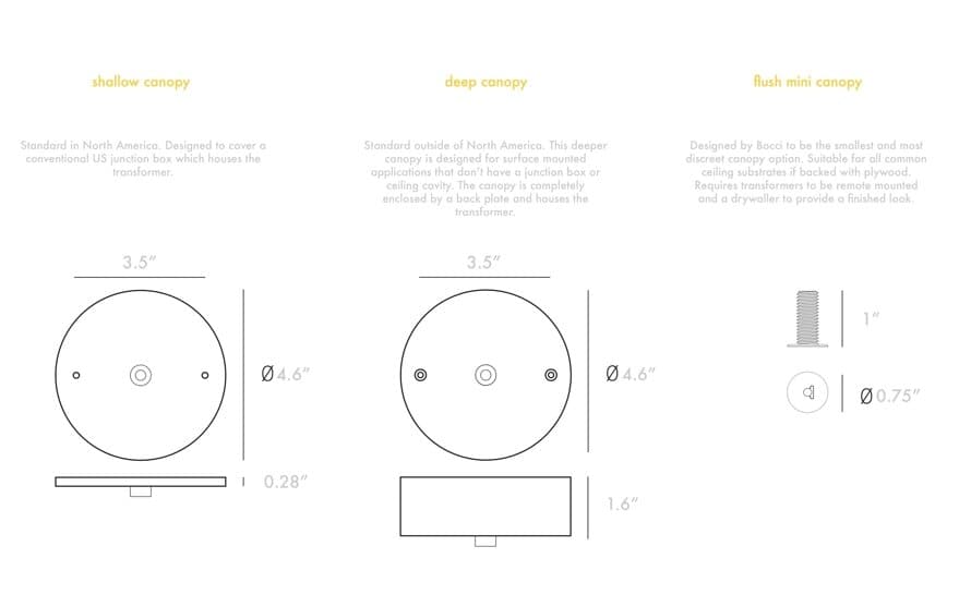 bocci 21.1 single pendant lamp