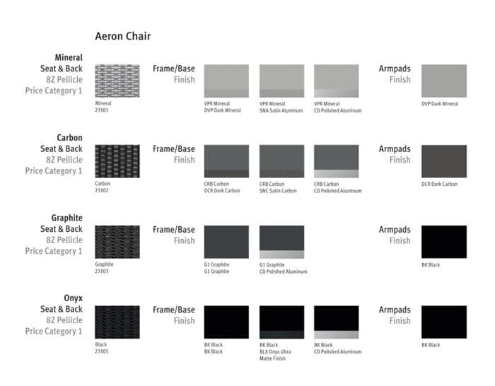 aeron® chair