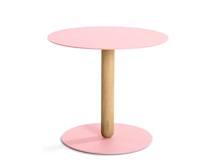 balans table