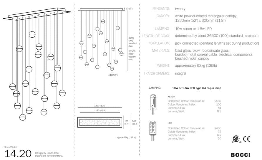 bocci 14.20 twenty pendant chandelier