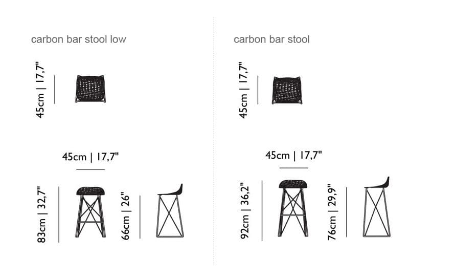 carbon stool