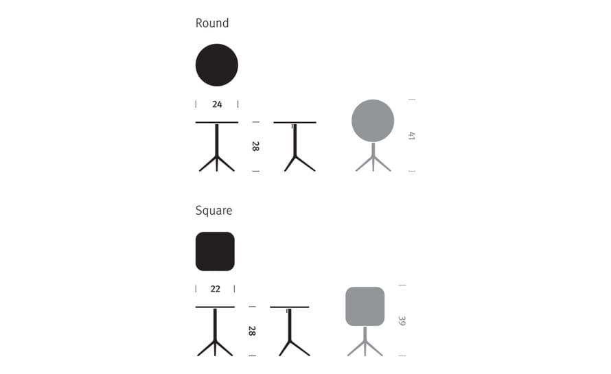 magis central table