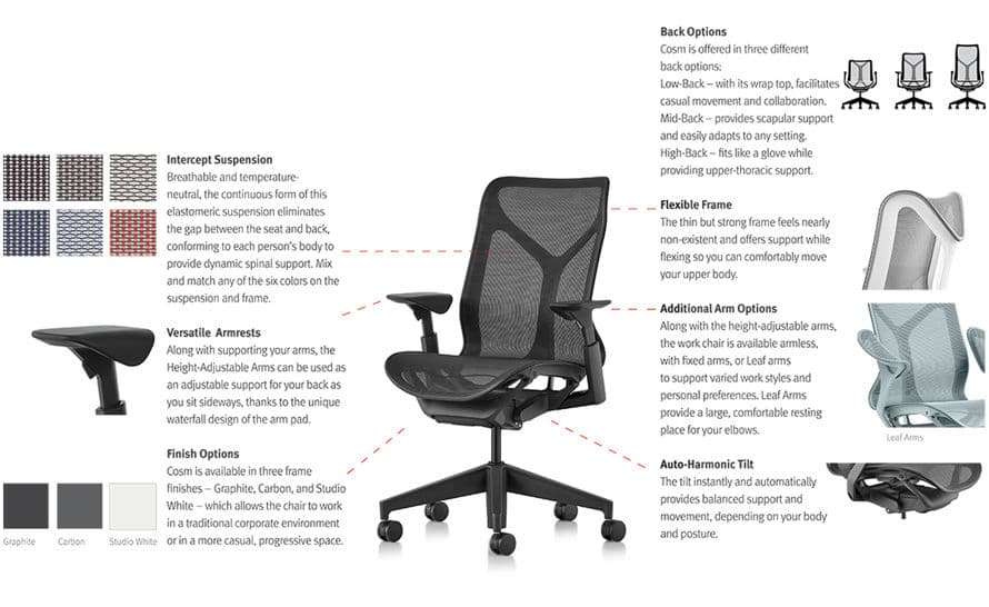 cosm mid back task chair