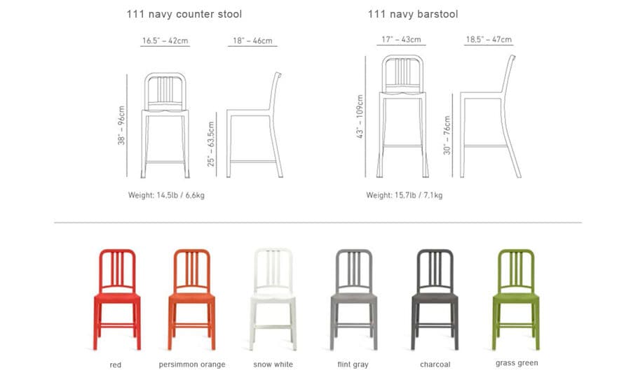 emeco 111 navy stool