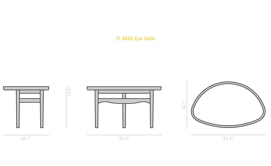 Eye Table