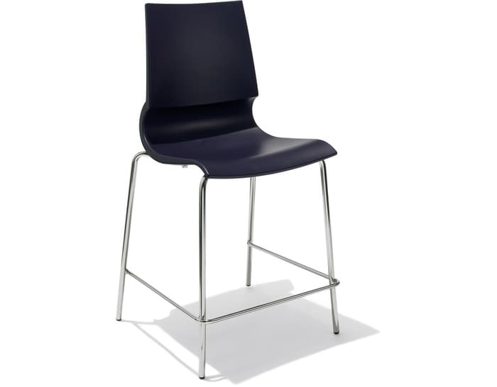 gigi stool