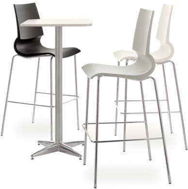 gigi stool
