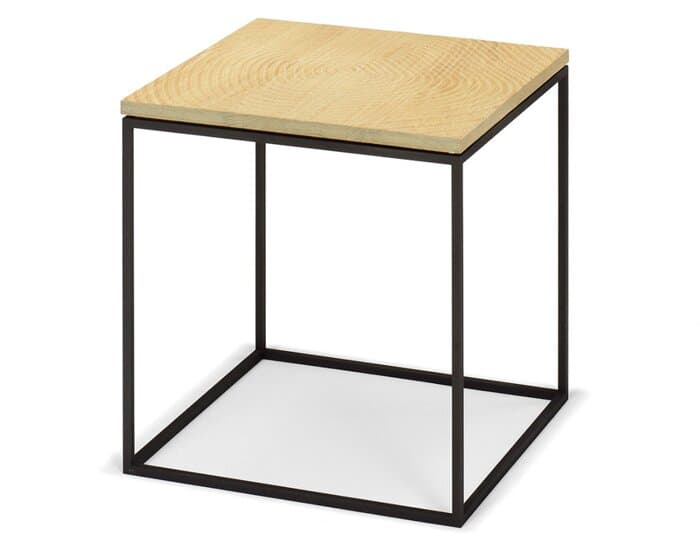 log table series