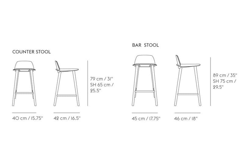 nerd stool