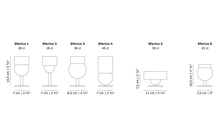 Sferico Glassware