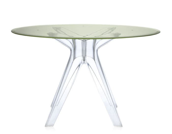 sir gio round table