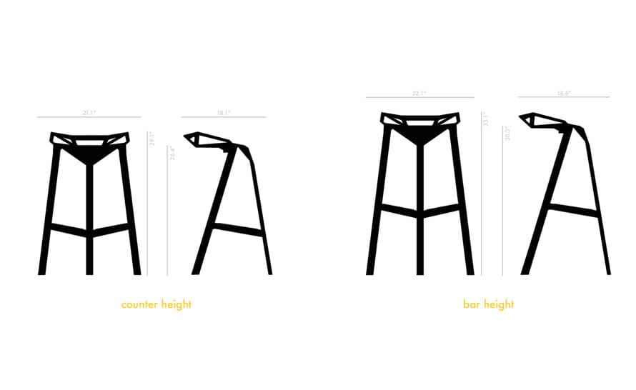 magis stool one