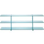 teso console