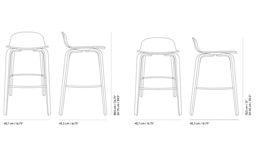 visu stool