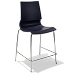 gigi stool