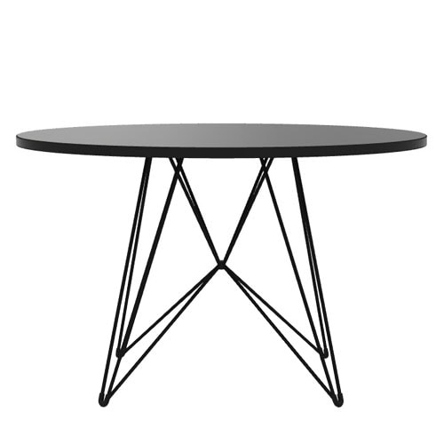XZ3 Round Table