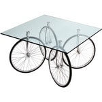 tour table
